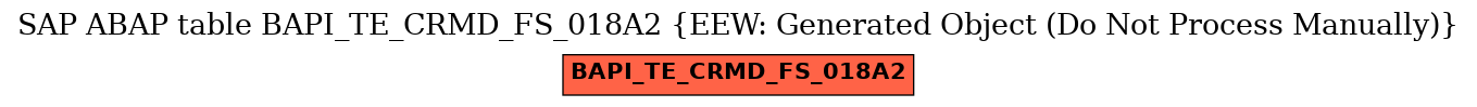 E-R Diagram for table BAPI_TE_CRMD_FS_018A2 (EEW: Generated Object (Do Not Process Manually))