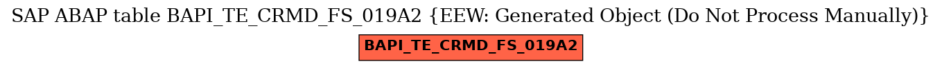 E-R Diagram for table BAPI_TE_CRMD_FS_019A2 (EEW: Generated Object (Do Not Process Manually))