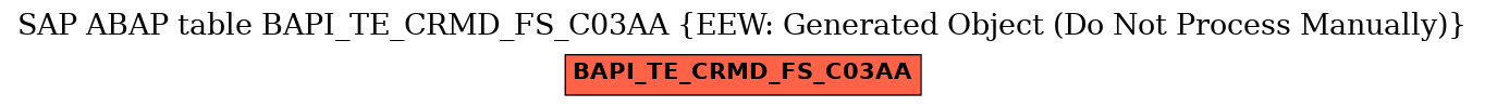 E-R Diagram for table BAPI_TE_CRMD_FS_C03AA (EEW: Generated Object (Do Not Process Manually))