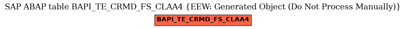 E-R Diagram for table BAPI_TE_CRMD_FS_CLAA4 (EEW: Generated Object (Do Not Process Manually))