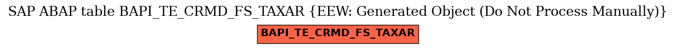 E-R Diagram for table BAPI_TE_CRMD_FS_TAXAR (EEW: Generated Object (Do Not Process Manually))