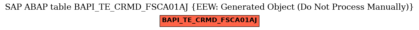 E-R Diagram for table BAPI_TE_CRMD_FSCA01AJ (EEW: Generated Object (Do Not Process Manually))