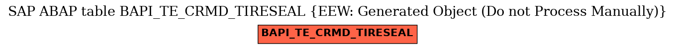 E-R Diagram for table BAPI_TE_CRMD_TIRESEAL (EEW: Generated Object (Do not Process Manually))