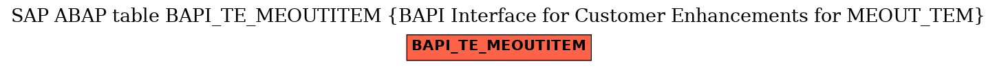 E-R Diagram for table BAPI_TE_MEOUTITEM (BAPI Interface for Customer Enhancements for MEOUT_TEM)