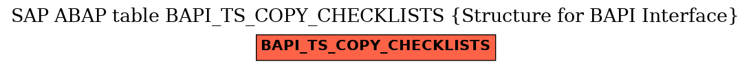 E-R Diagram for table BAPI_TS_COPY_CHECKLISTS (Structure for BAPI Interface)