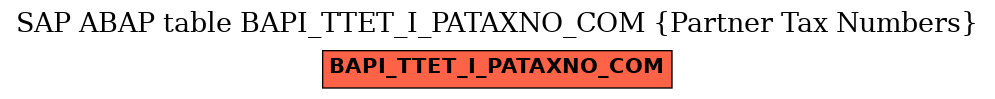 E-R Diagram for table BAPI_TTET_I_PATAXNO_COM (Partner Tax Numbers)