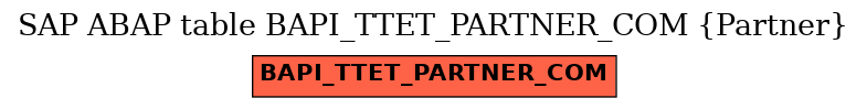 E-R Diagram for table BAPI_TTET_PARTNER_COM (Partner)