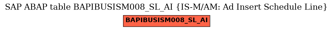 E-R Diagram for table BAPIBUSISM008_SL_AI (IS-M/AM: Ad Insert Schedule Line)