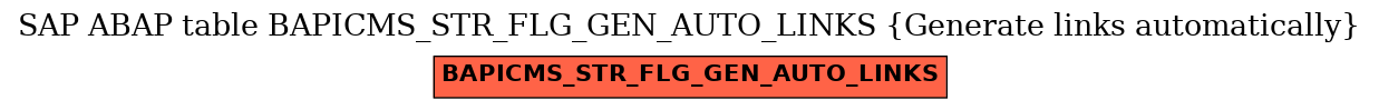 E-R Diagram for table BAPICMS_STR_FLG_GEN_AUTO_LINKS (Generate links automatically)