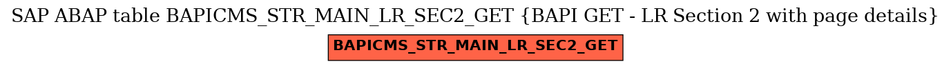 E-R Diagram for table BAPICMS_STR_MAIN_LR_SEC2_GET (BAPI GET - LR Section 2 with page details)