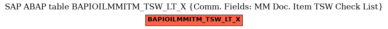 E-R Diagram for table BAPIOILMMITM_TSW_LT_X (Comm. Fields: MM Doc. Item TSW Check List)