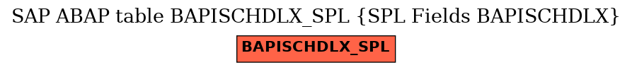 E-R Diagram for table BAPISCHDLX_SPL (SPL Fields BAPISCHDLX)
