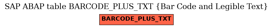 E-R Diagram for table BARCODE_PLUS_TXT (Bar Code and Legible Text)