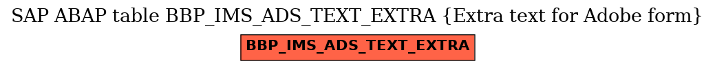 E-R Diagram for table BBP_IMS_ADS_TEXT_EXTRA (Extra text for Adobe form)