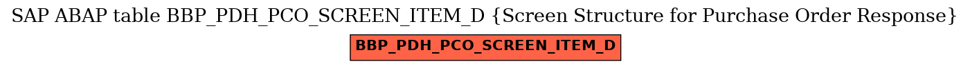 E-R Diagram for table BBP_PDH_PCO_SCREEN_ITEM_D (Screen Structure for Purchase Order Response)