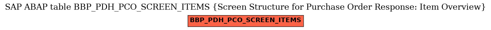 E-R Diagram for table BBP_PDH_PCO_SCREEN_ITEMS (Screen Structure for Purchase Order Response: Item Overview)
