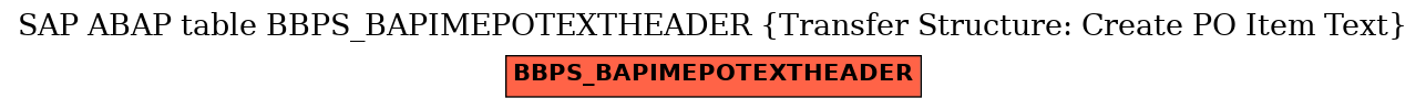 E-R Diagram for table BBPS_BAPIMEPOTEXTHEADER (Transfer Structure: Create PO Item Text)