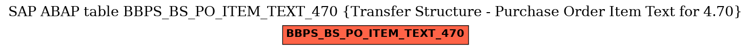 E-R Diagram for table BBPS_BS_PO_ITEM_TEXT_470 (Transfer Structure - Purchase Order Item Text for 4.70)