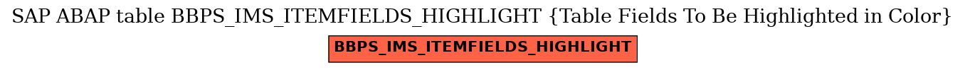 E-R Diagram for table BBPS_IMS_ITEMFIELDS_HIGHLIGHT (Table Fields To Be Highlighted in Color)