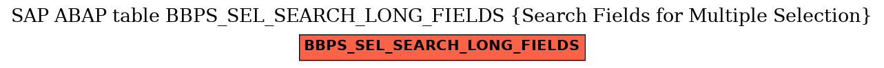 E-R Diagram for table BBPS_SEL_SEARCH_LONG_FIELDS (Search Fields for Multiple Selection)
