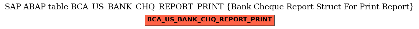 E-R Diagram for table BCA_US_BANK_CHQ_REPORT_PRINT (Bank Cheque Report Struct For Print Report)