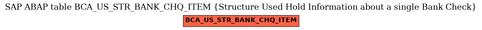 E-R Diagram for table BCA_US_STR_BANK_CHQ_ITEM (Structure Used Hold Information about a single Bank Check)