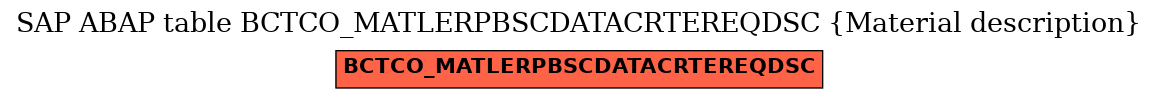 E-R Diagram for table BCTCO_MATLERPBSCDATACRTEREQDSC (Material description)