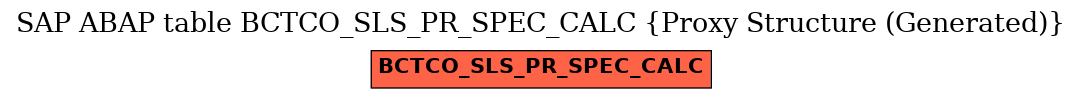 E-R Diagram for table BCTCO_SLS_PR_SPEC_CALC (Proxy Structure (Generated))