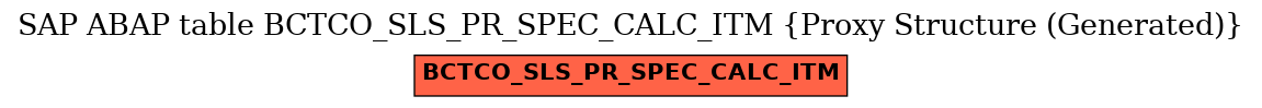 E-R Diagram for table BCTCO_SLS_PR_SPEC_CALC_ITM (Proxy Structure (Generated))