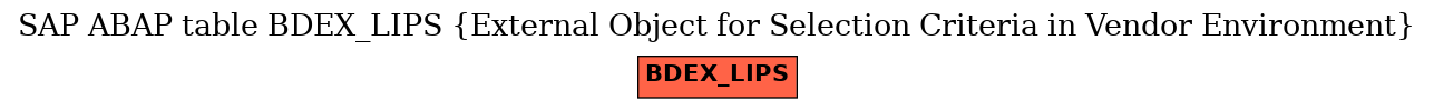 E-R Diagram for table BDEX_LIPS (External Object for Selection Criteria in Vendor Environment)