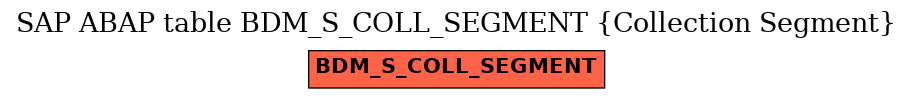 E-R Diagram for table BDM_S_COLL_SEGMENT (Collection Segment)