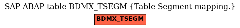 E-R Diagram for table BDMX_TSEGM (Table Segment mapping.)