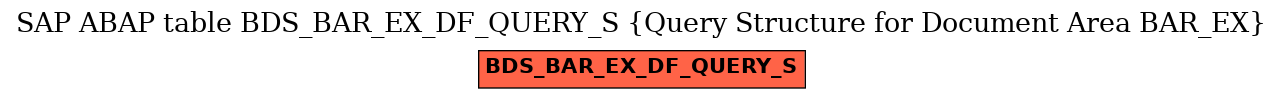 E-R Diagram for table BDS_BAR_EX_DF_QUERY_S (Query Structure for Document Area BAR_EX)