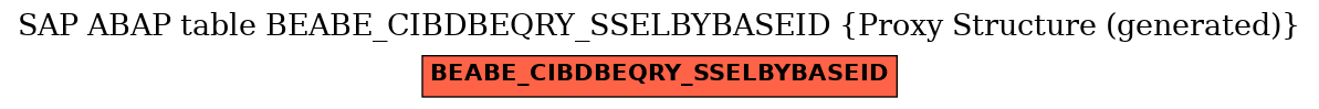 E-R Diagram for table BEABE_CIBDBEQRY_SSELBYBASEID (Proxy Structure (generated))
