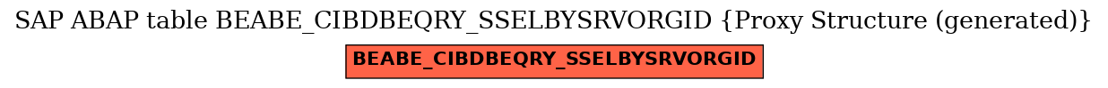 E-R Diagram for table BEABE_CIBDBEQRY_SSELBYSRVORGID (Proxy Structure (generated))