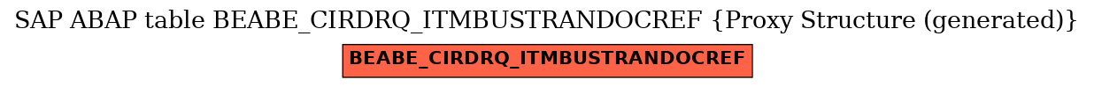 E-R Diagram for table BEABE_CIRDRQ_ITMBUSTRANDOCREF (Proxy Structure (generated))