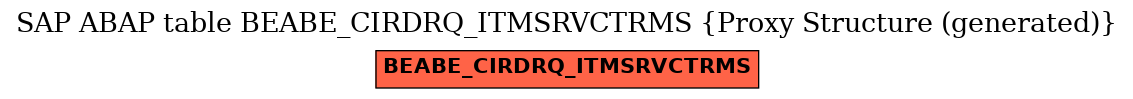 E-R Diagram for table BEABE_CIRDRQ_ITMSRVCTRMS (Proxy Structure (generated))