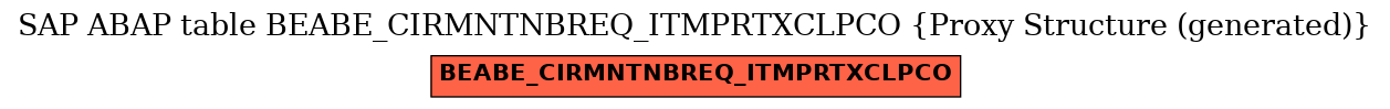 E-R Diagram for table BEABE_CIRMNTNBREQ_ITMPRTXCLPCO (Proxy Structure (generated))