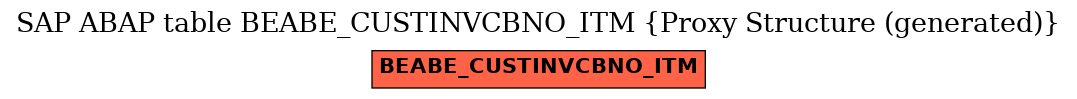 E-R Diagram for table BEABE_CUSTINVCBNO_ITM (Proxy Structure (generated))
