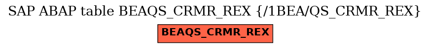 E-R Diagram for table BEAQS_CRMR_REX (/1BEA/QS_CRMR_REX)