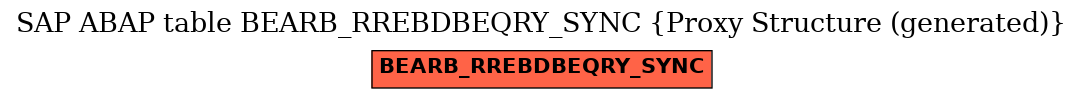 E-R Diagram for table BEARB_RREBDBEQRY_SYNC (Proxy Structure (generated))