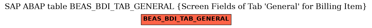 E-R Diagram for table BEAS_BDI_TAB_GENERAL (Screen Fields of Tab 'General' for Billing Item)