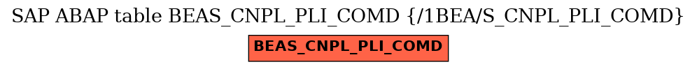 E-R Diagram for table BEAS_CNPL_PLI_COMD (/1BEA/S_CNPL_PLI_COMD)