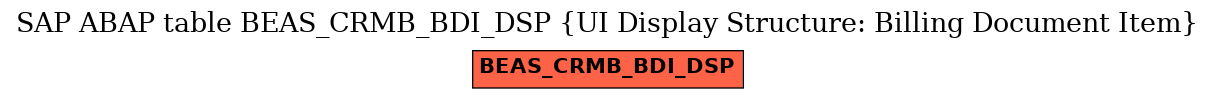 E-R Diagram for table BEAS_CRMB_BDI_DSP (UI Display Structure: Billing Document Item)