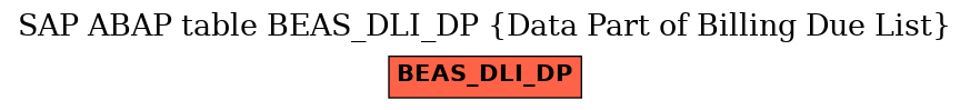 E-R Diagram for table BEAS_DLI_DP (Data Part of Billing Due List)