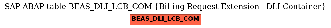 E-R Diagram for table BEAS_DLI_LCB_COM (Billing Request Extension - DLI Container)
