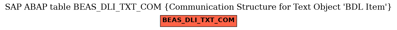 E-R Diagram for table BEAS_DLI_TXT_COM (Communication Structure for Text Object 