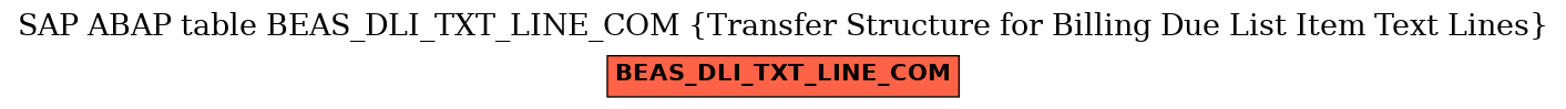 E-R Diagram for table BEAS_DLI_TXT_LINE_COM (Transfer Structure for Billing Due List Item Text Lines)