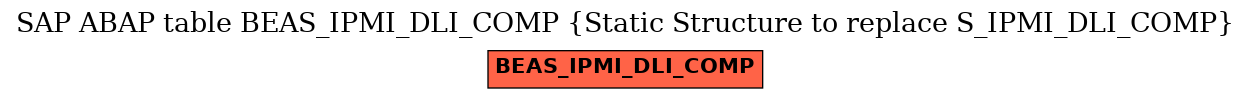 E-R Diagram for table BEAS_IPMI_DLI_COMP (Static Structure to replace S_IPMI_DLI_COMP)