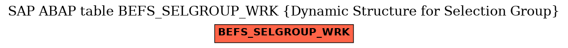 E-R Diagram for table BEFS_SELGROUP_WRK (Dynamic Structure for Selection Group)